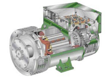 六合发电机内部结构图 六合发电机内部结构图